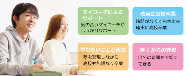 中卒・高校中退の方