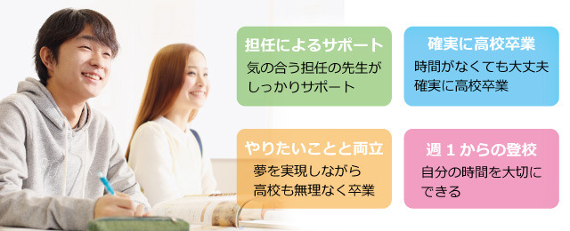 中卒・高校中退の方