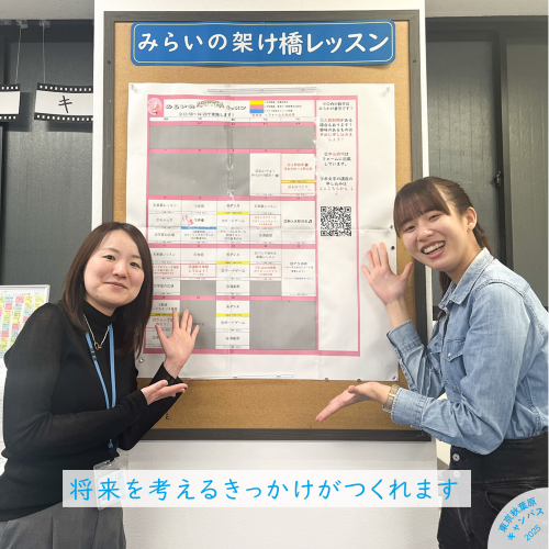 みらかけカレンダーの前でコーチと卒業生