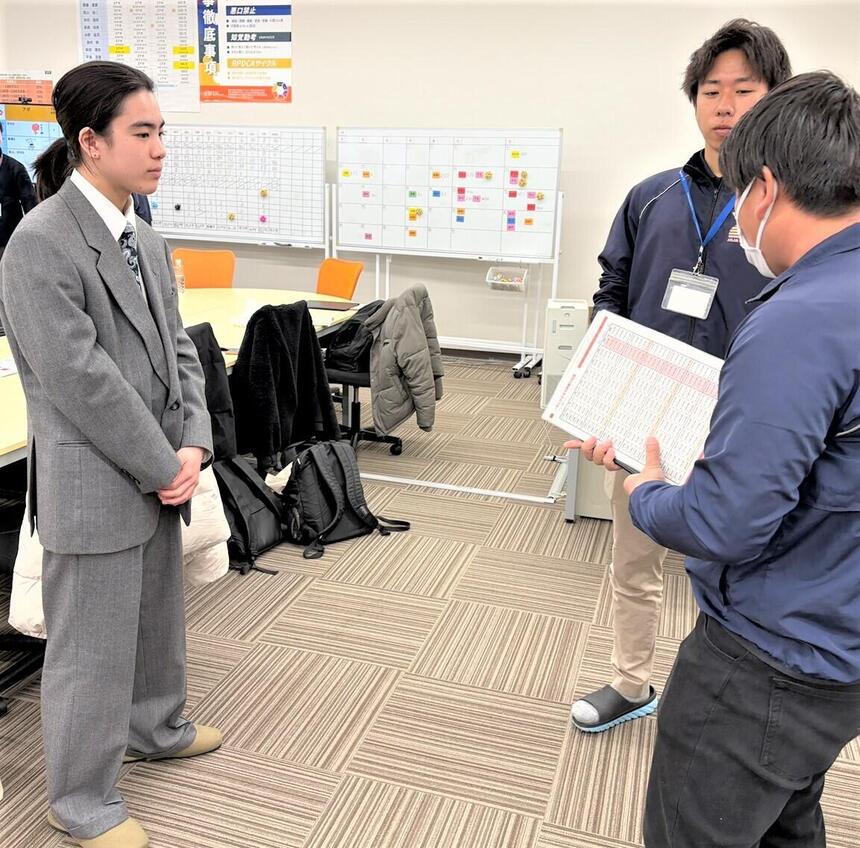 生徒がロールプレイを実際に受けている様子