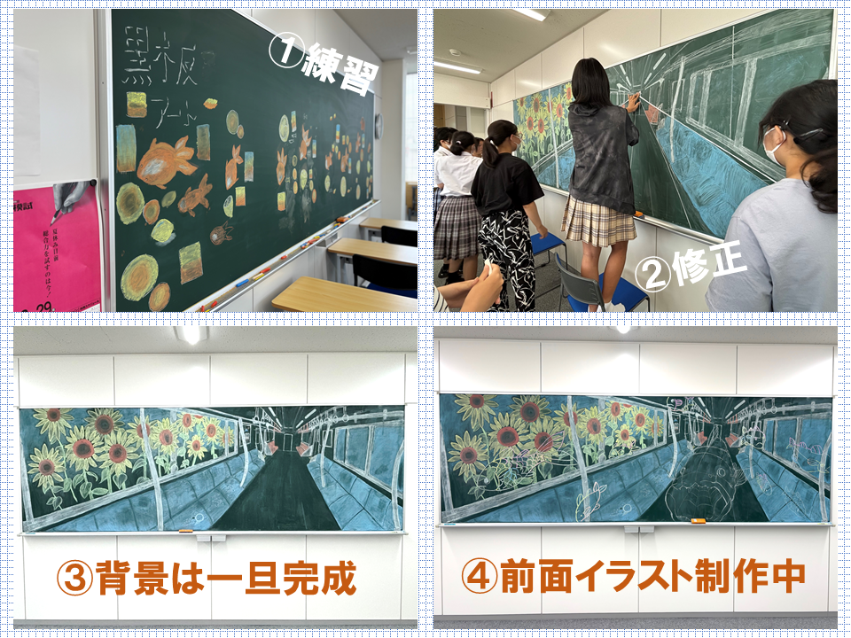、富士キャンパスの多くの生徒が制作に関わっています