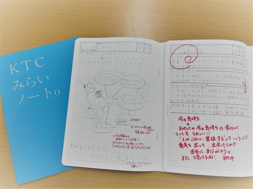 授業で記入するKTCみらいノート®_0