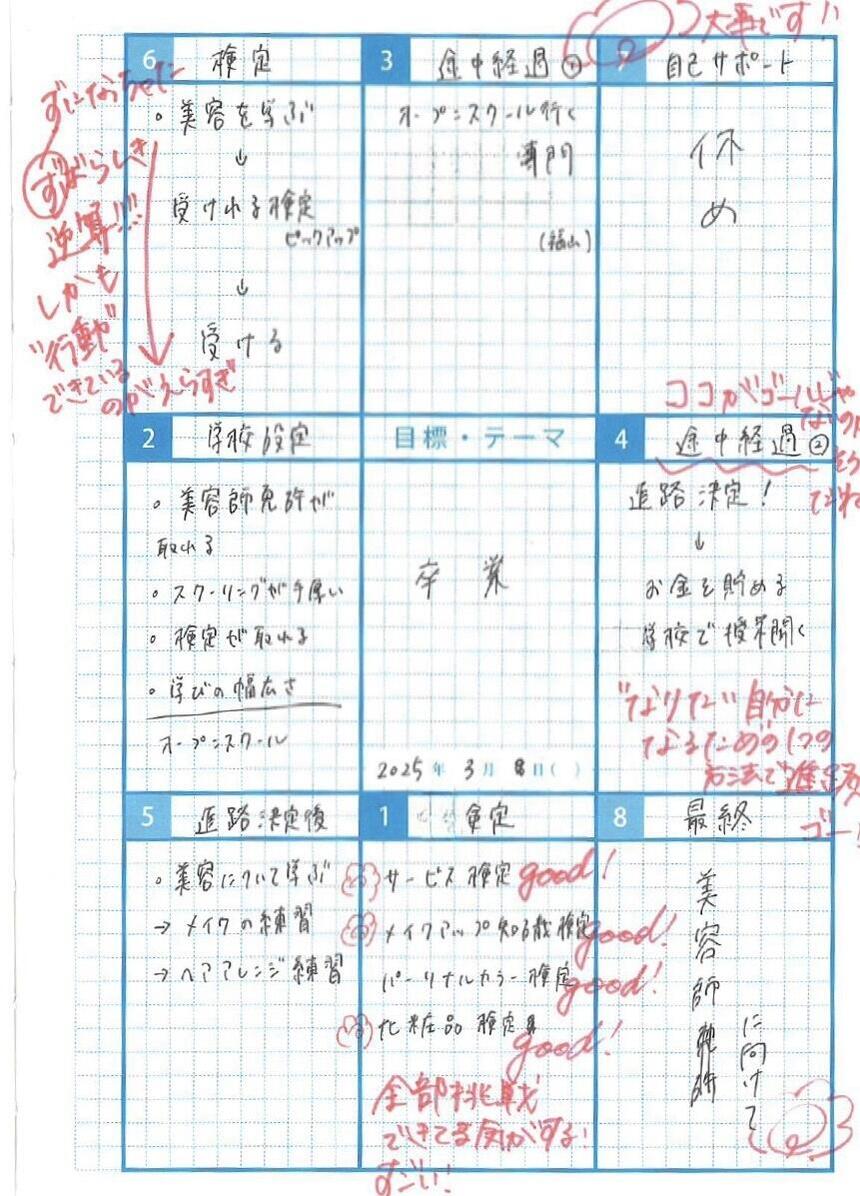 みらいノート