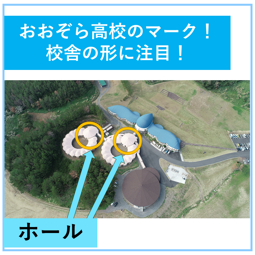 おおぞらのマークである鳥の形の校舎と円形の宿舎、食堂