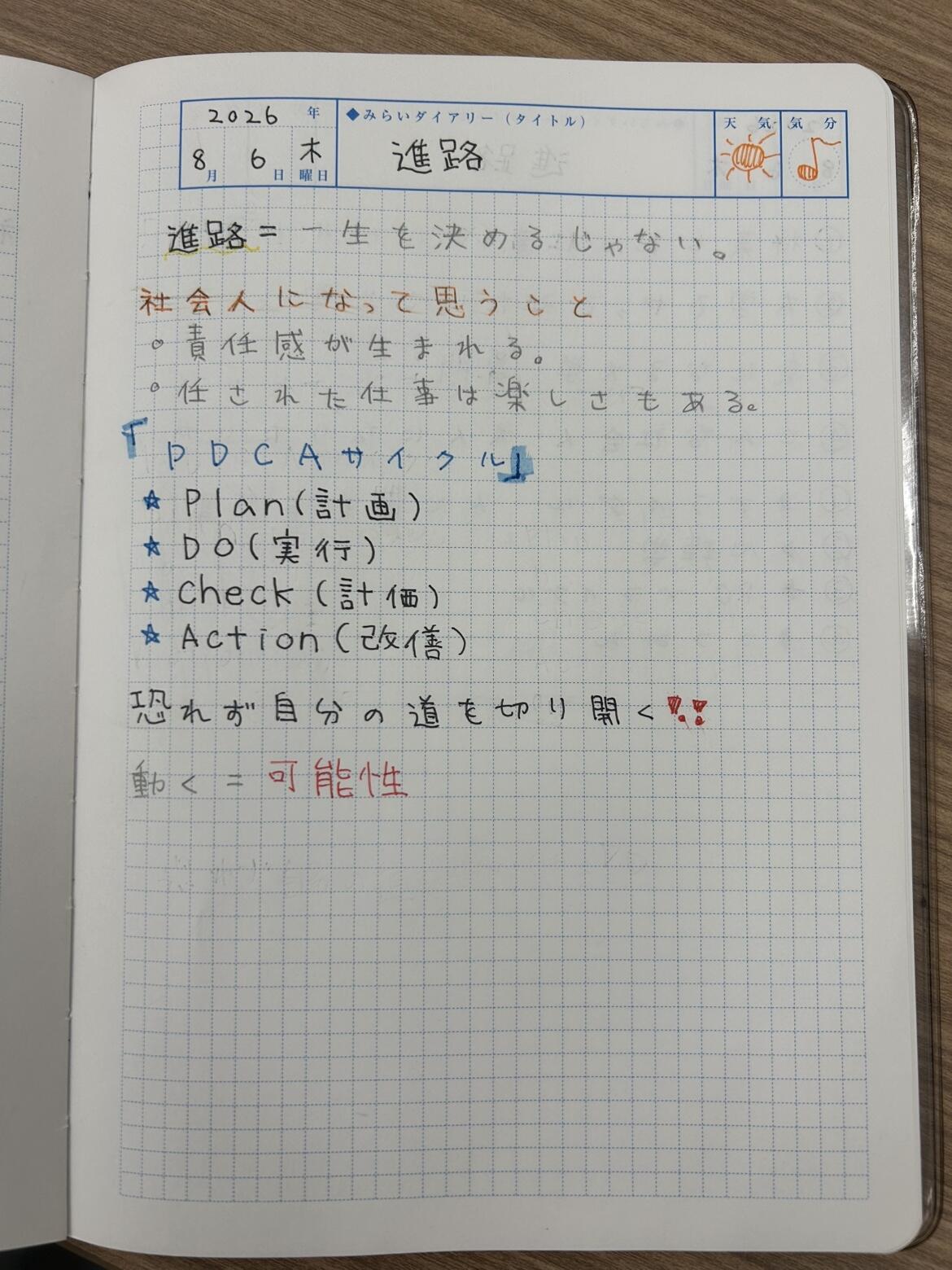 生徒のKTCみらいノート