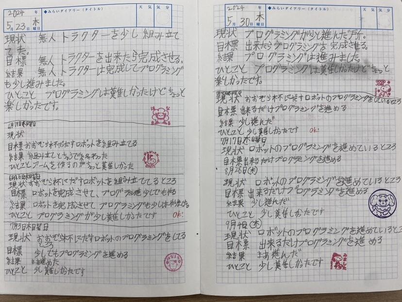 生徒のみらいノート