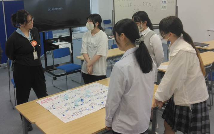 キャンパスの教室で韓国語を使ってすごろく遊びをする生徒たちの様子