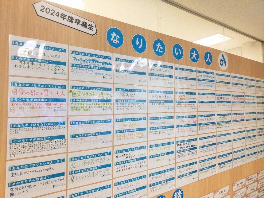 卒業した生徒が書いてくれたなりたい大人