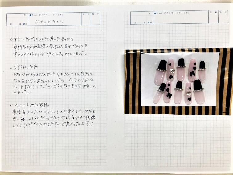 夢へ向かうまっすぐな思いが、そのまま作品に表れているようなネイルチップ