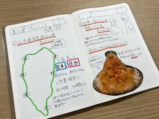 みらいノート