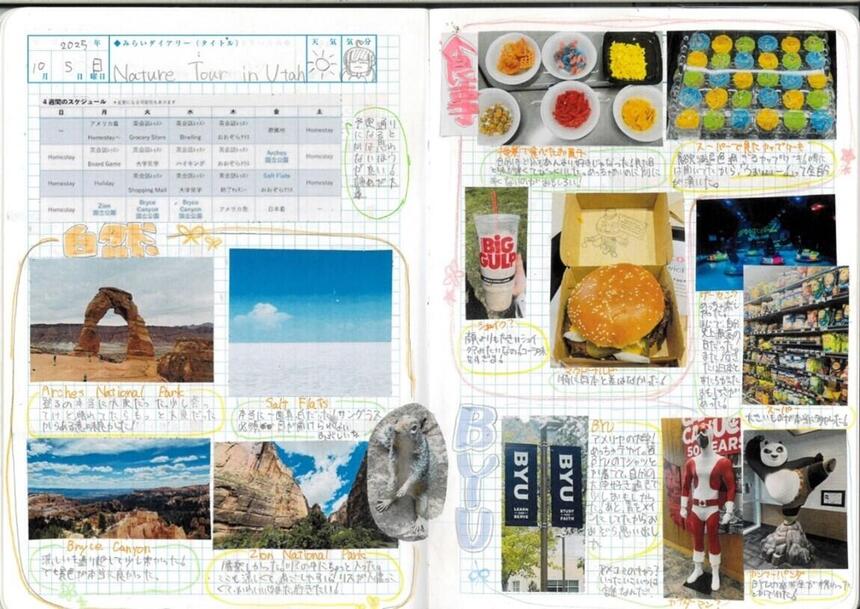 生徒のみらいノート®