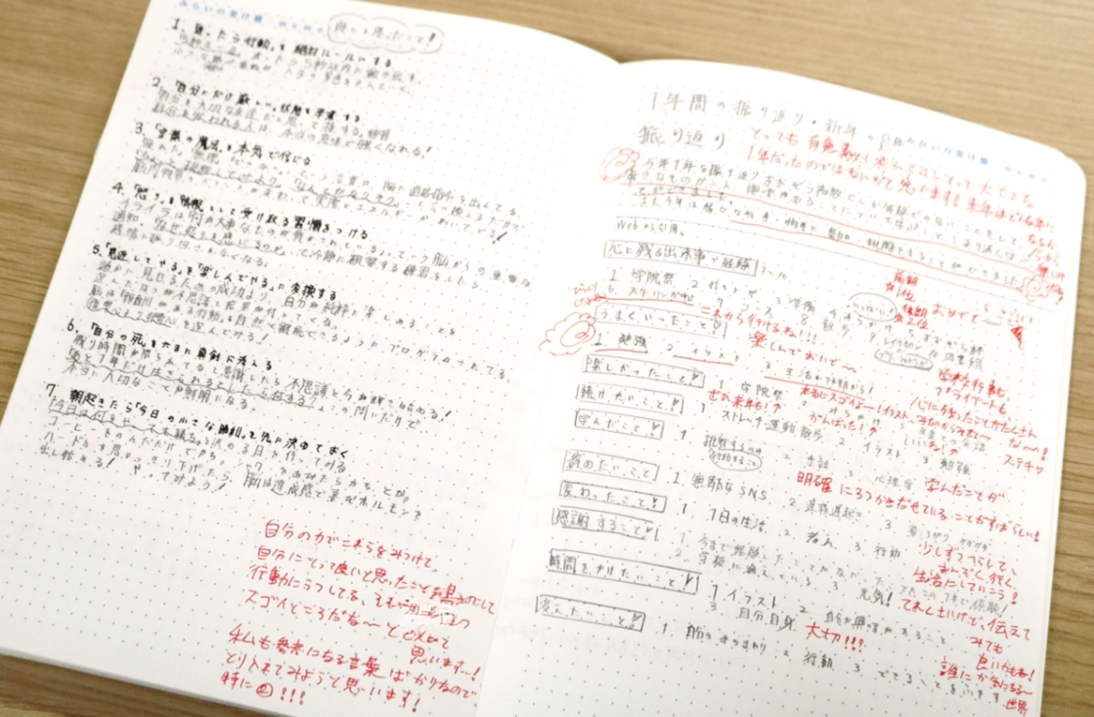 生徒のみらいノート