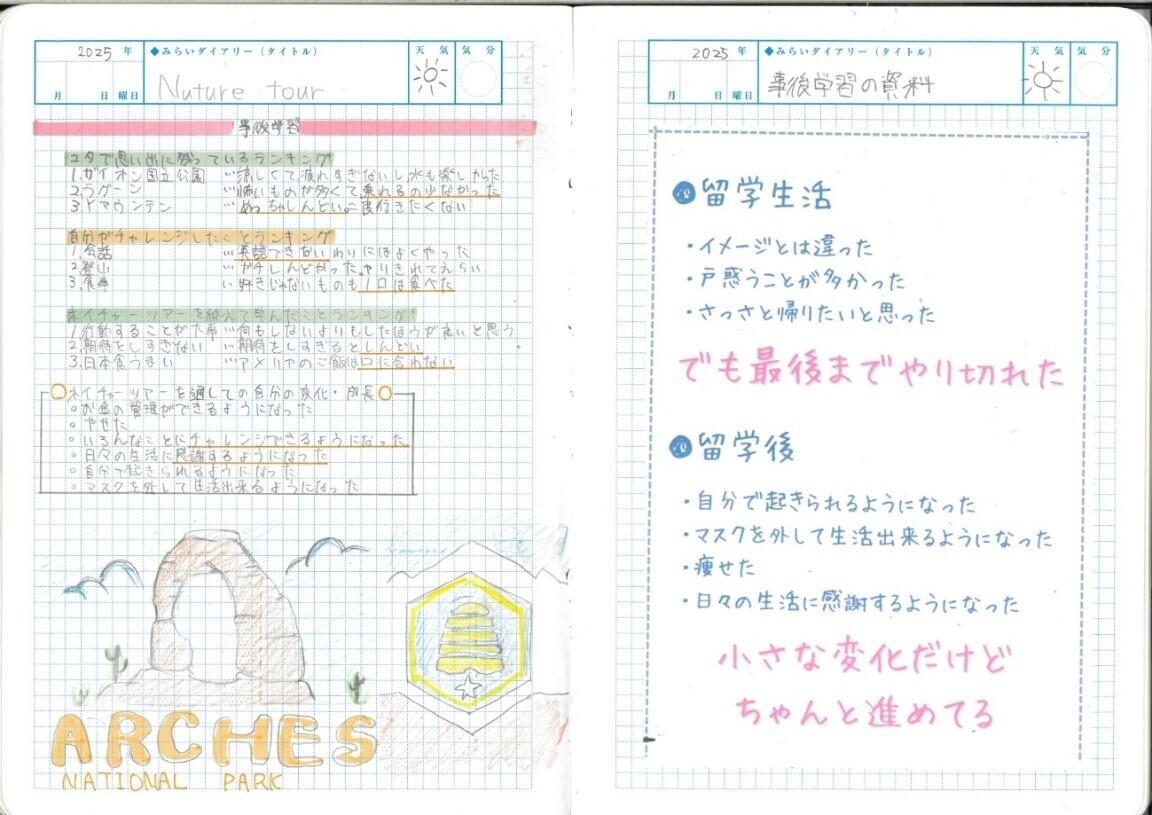 留学後の振り返りを綴ったKTCみらいノート