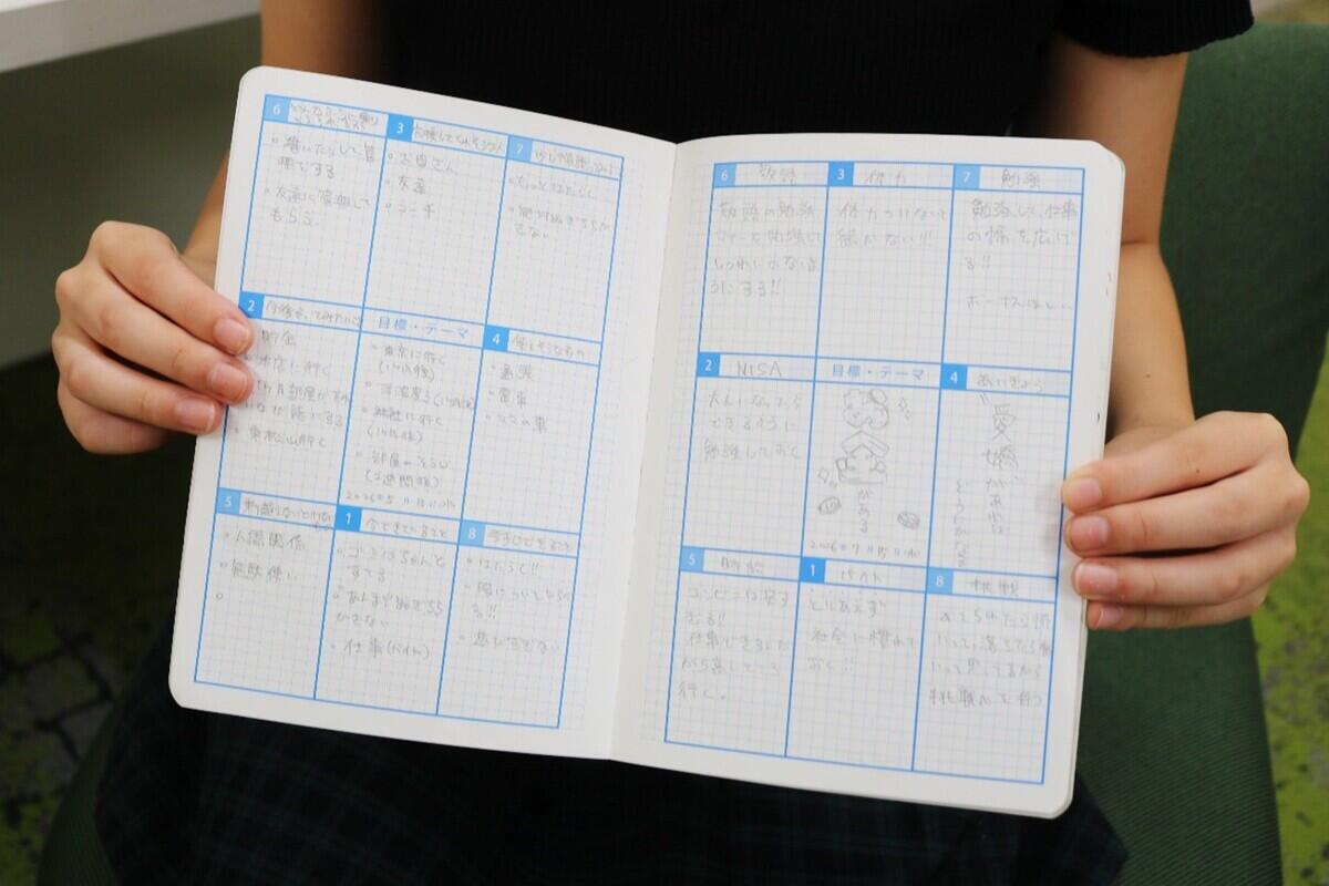 生徒のKTCみらいノート