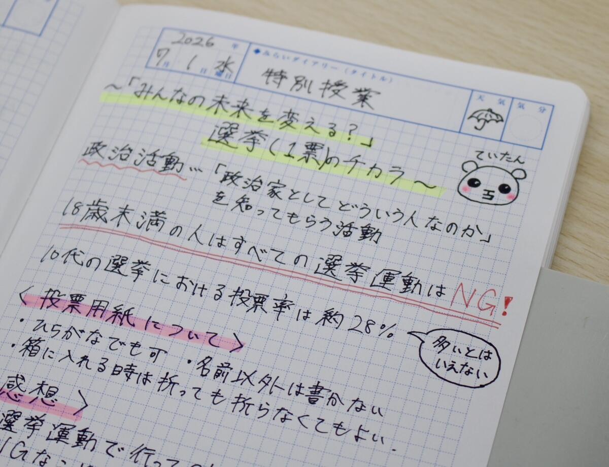模擬選挙についてまとめたノート