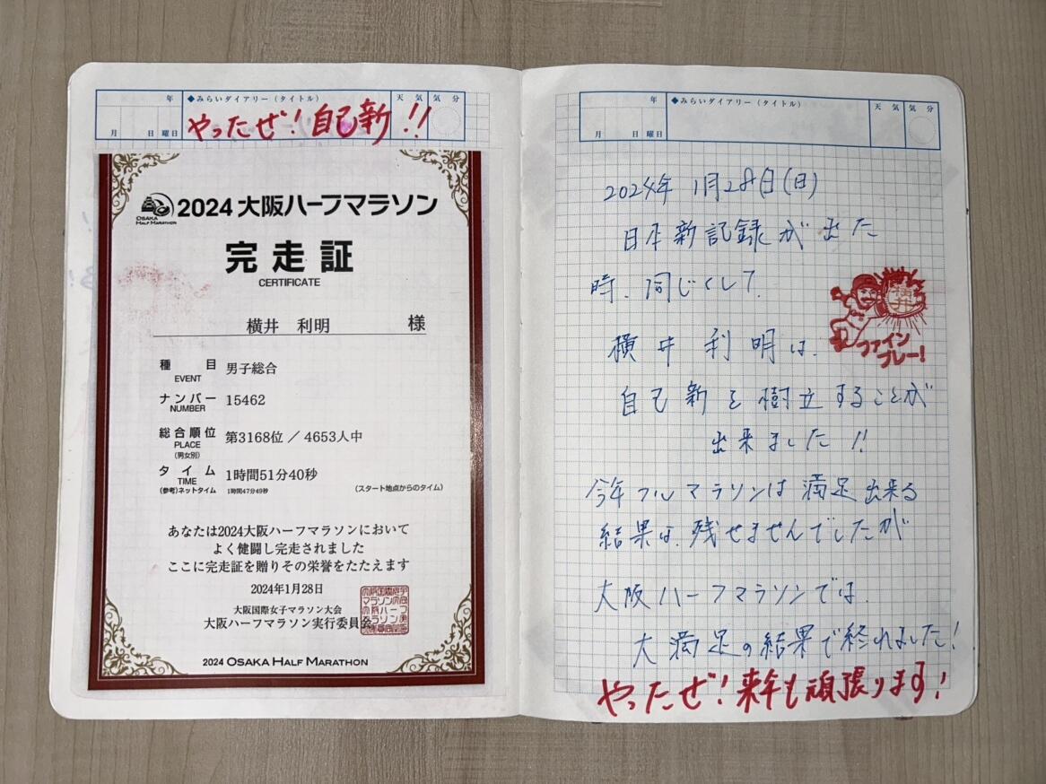 横井コーチが感じた素直な気持ちがたくさん詰まっています