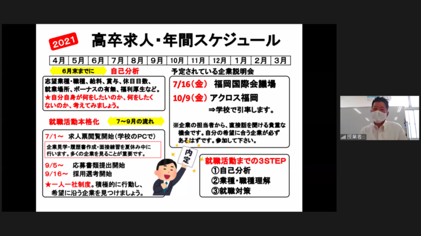 社会の架け橋プログラムでの進路授業の様子