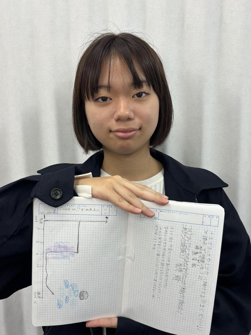 KTCみらいノート®を持っている生徒