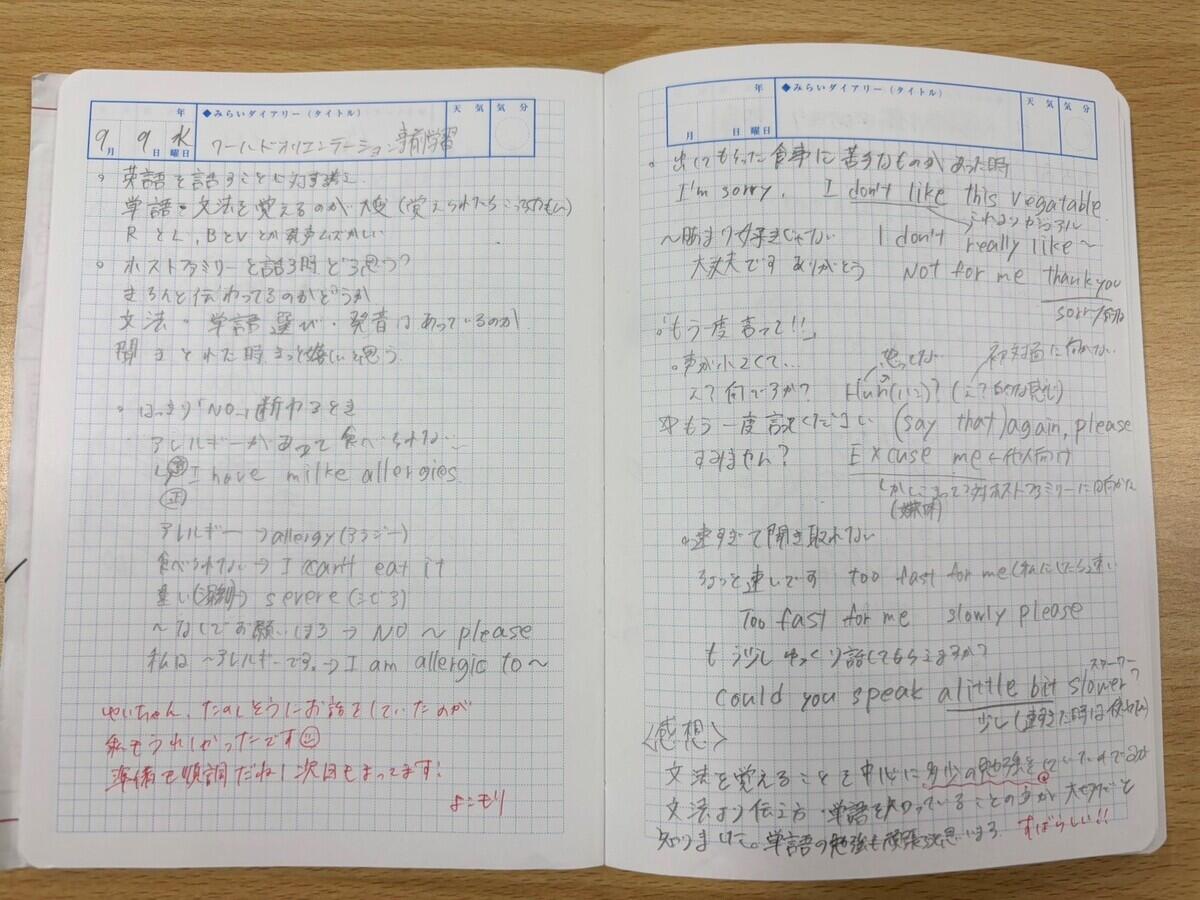 生徒が事前学習で書き込んだみらいノート