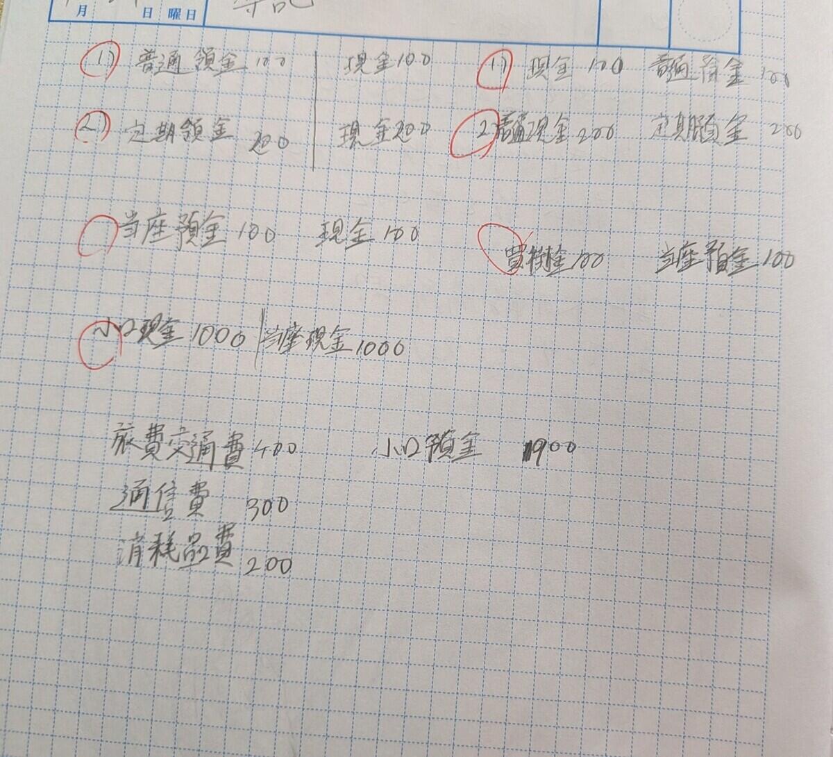 日商簿記3級取得を目指している生徒のノート
