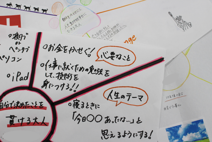 どんな未来が待っている？なりたい大人を真剣に考えてみました。