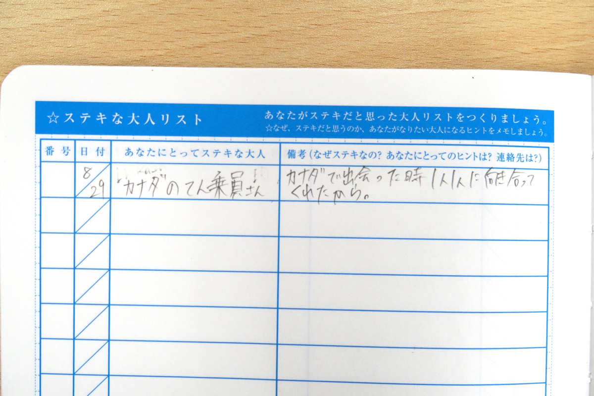 ステキな大人リスト③.png