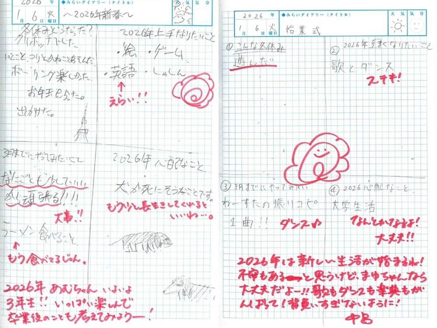 実際に生徒が書いたみらいノート2人分