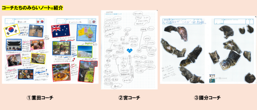 紹介した3名のコーチたちのみらいノートです