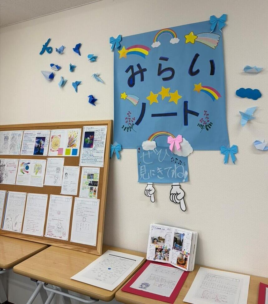 溝の口キャンパスにて実際に生徒が装飾したみらいノート®ブース