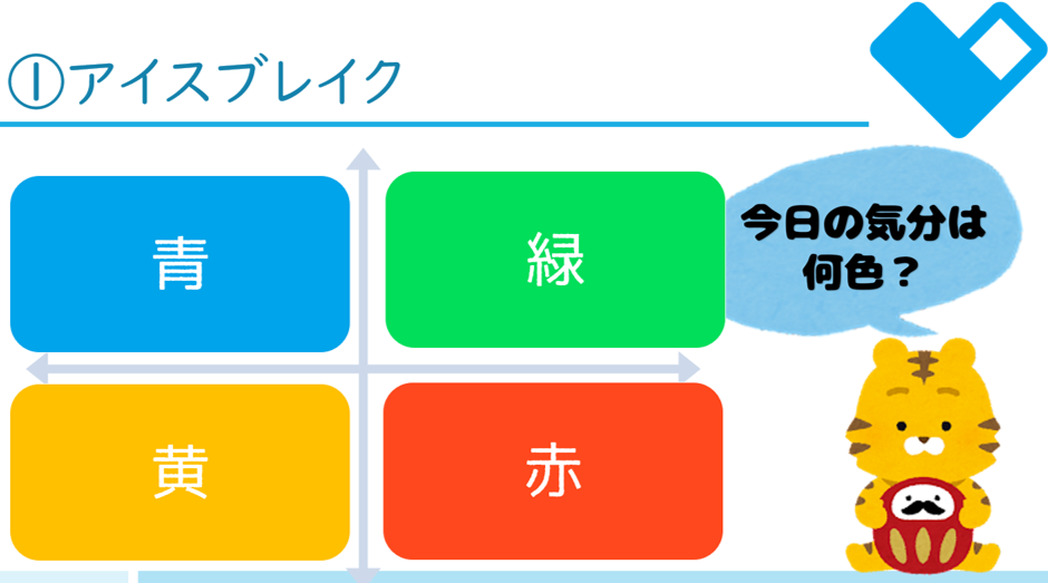 今日の気分は _ 今日の気分は 表情ポスター – QGDTMR