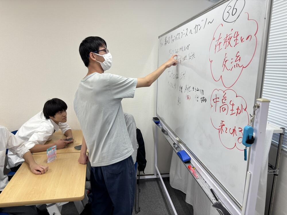 生徒それぞれの役割分担を決めている様子