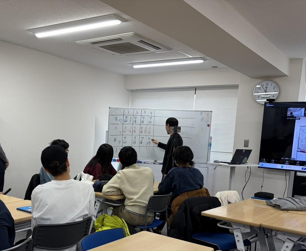 実際の授業の様子