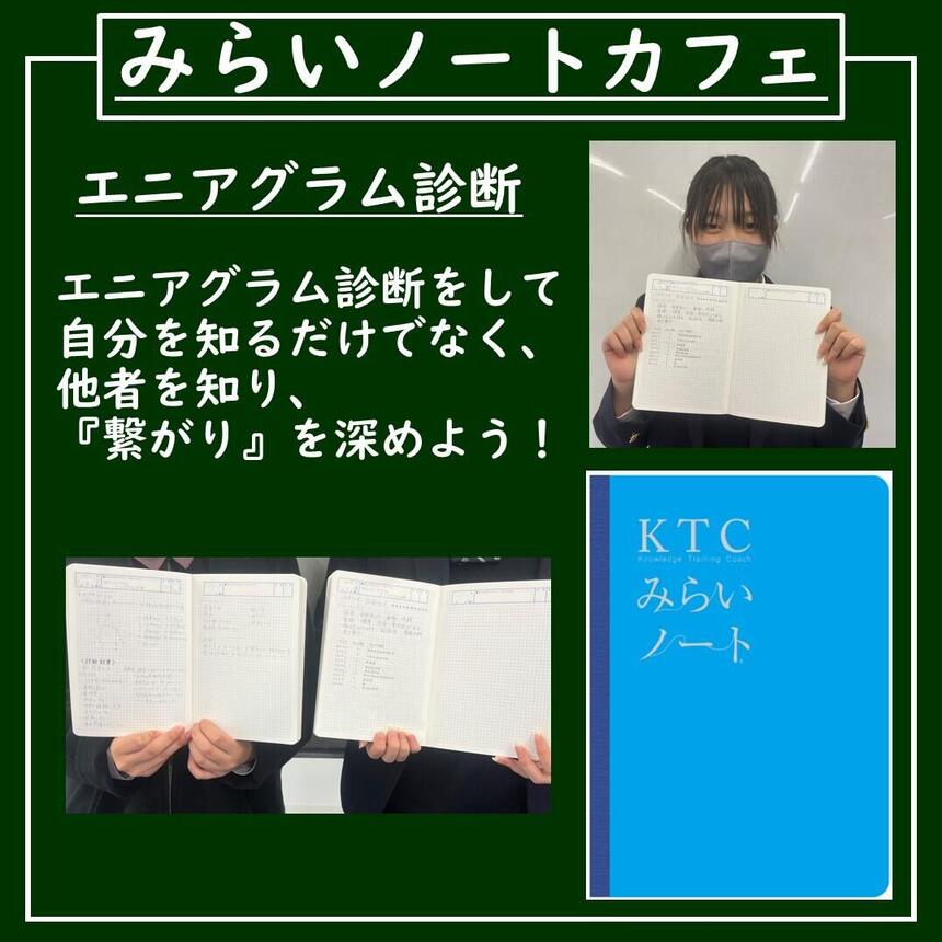 エニアグラム診断の結果ををみらいノート®に記入しました