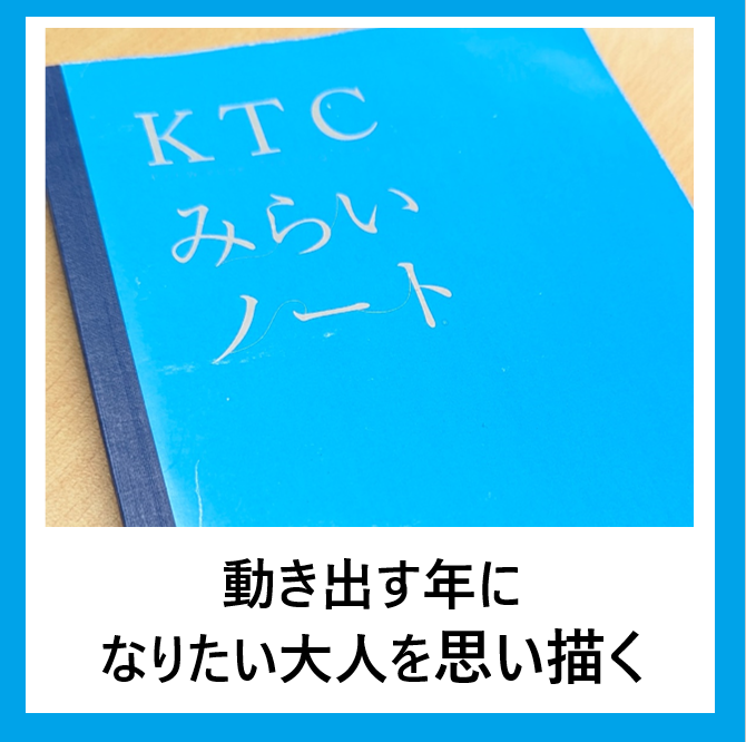 みらいノート®の画像