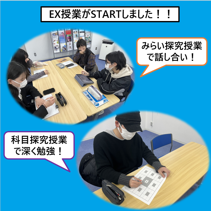 それぞれの授業に参加している生徒の写真です。