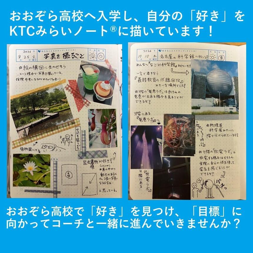 転入学生が自宅で自分で写真をコラージュして作り上げたお気に入りのみらいノート®のページ