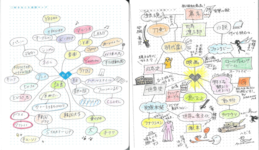 今回の講座を担当した加藤コーチの「好きなこと連想マップ」（左）と絵が上手と評判の斎藤コーチの「好きなこと連想マップ」（右）