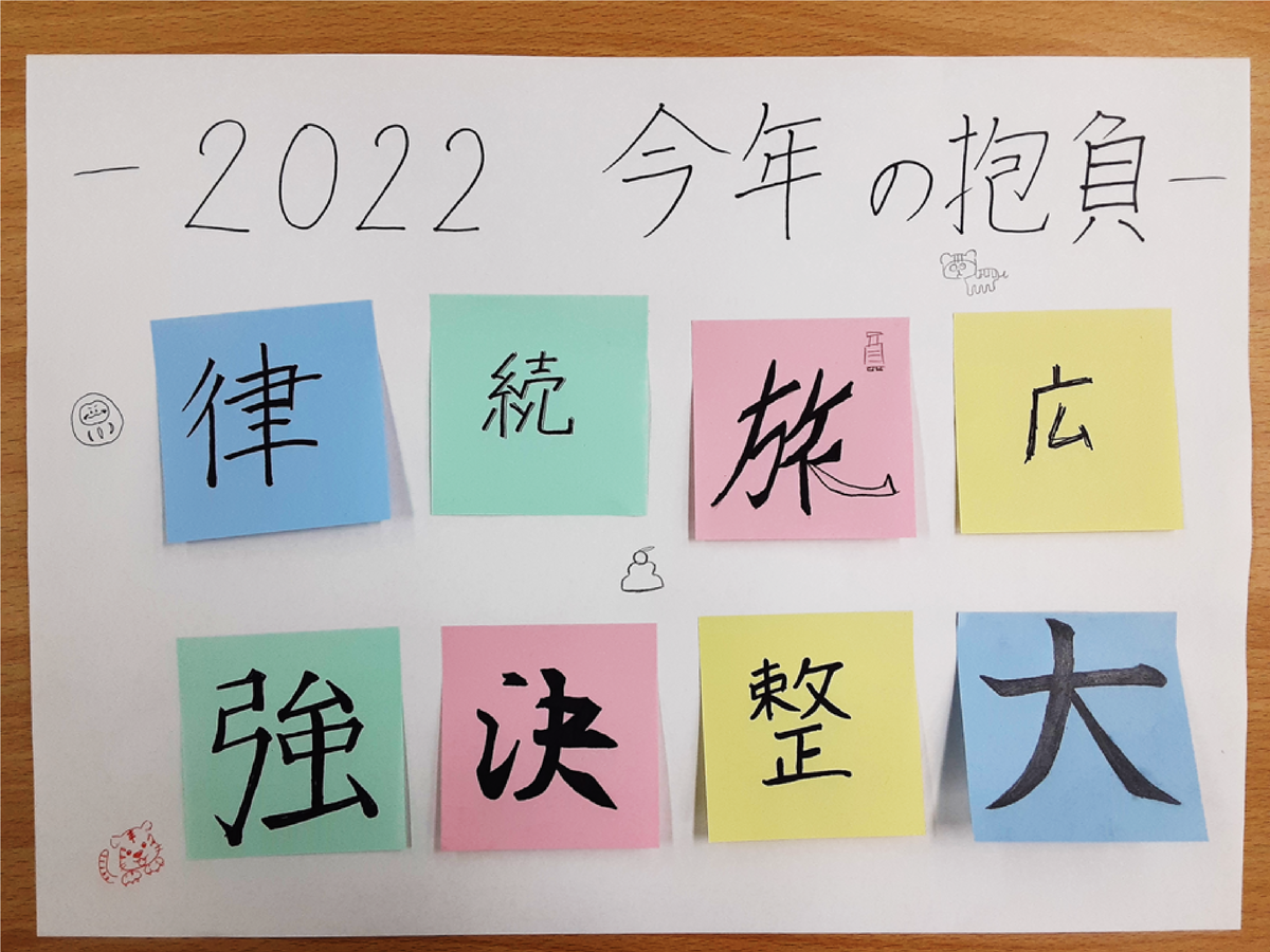 授業の開始時に今年の抱負を漢字一文字で掲げました