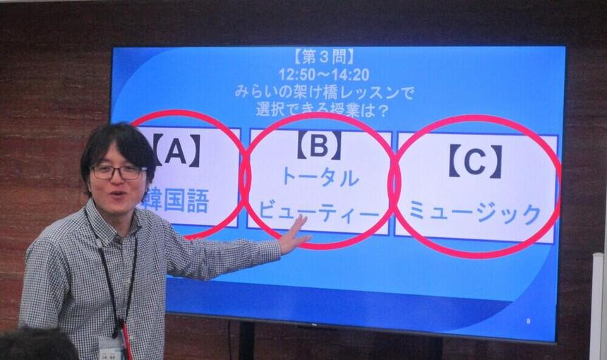 パワーポイントを使っておおぞら高校についてのクイズをしているコーチの写真
