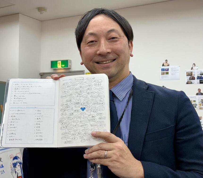みらいノートを持っているコーチ