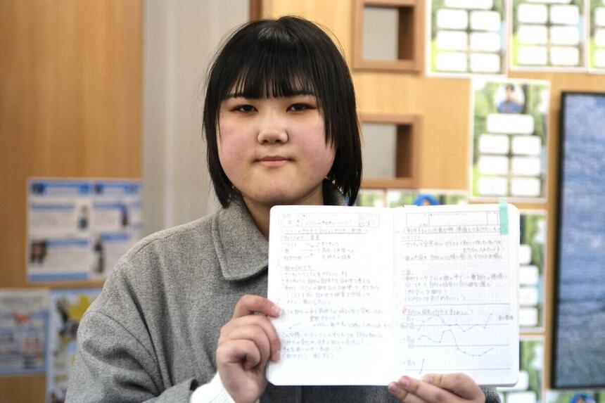 KTCみらいノートの紹介をしてくれたFさん