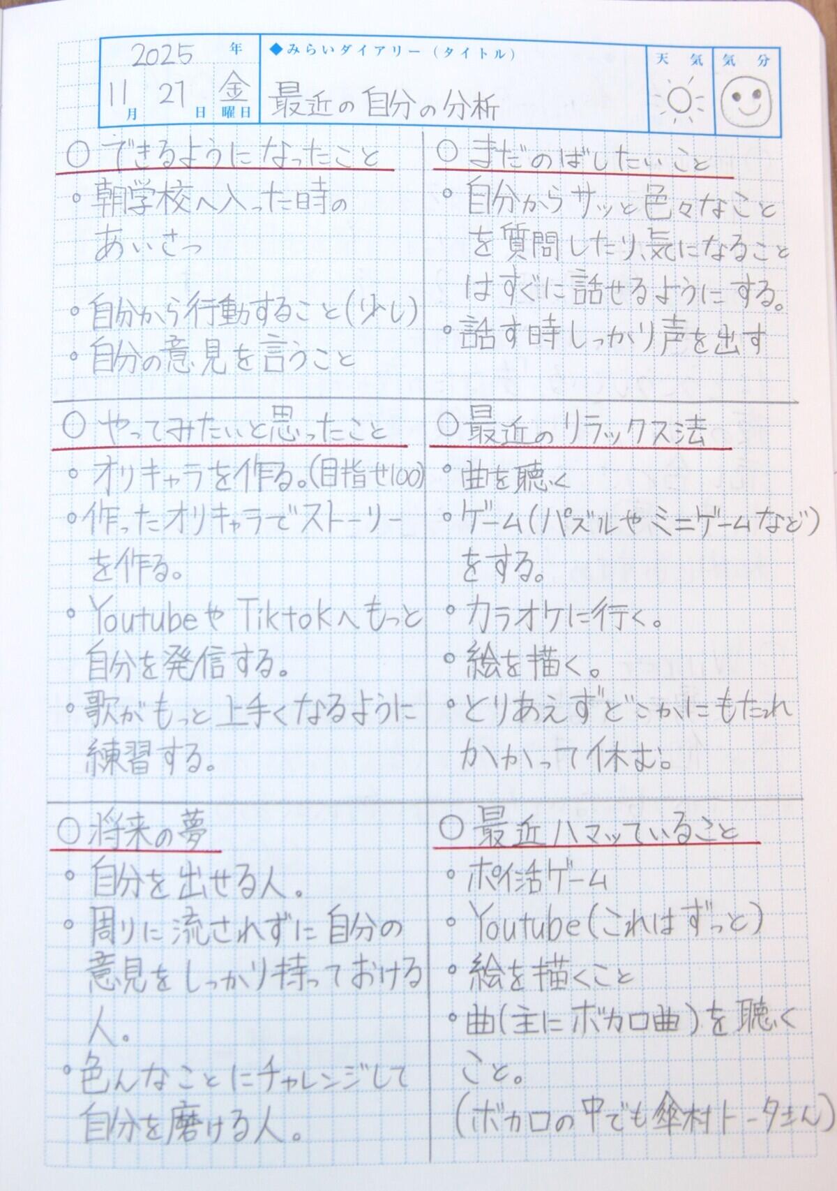 生徒のみらいノート