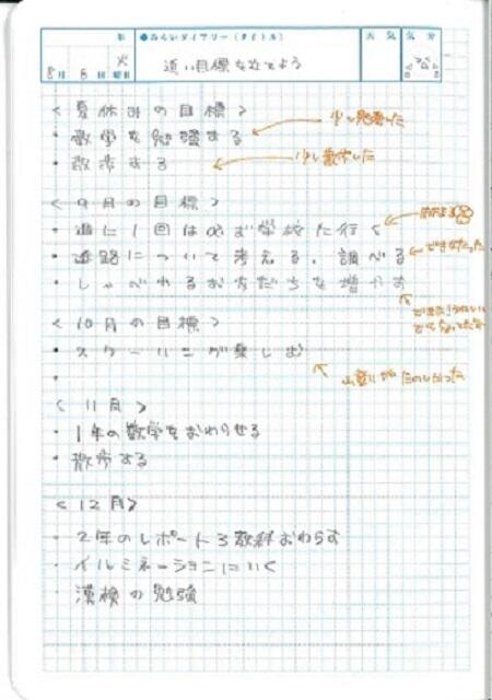 生徒がマイコーチと一緒にみらいノートに、1か月ごとに目標を立てました