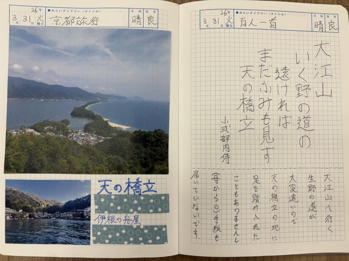 お気に入りのページ