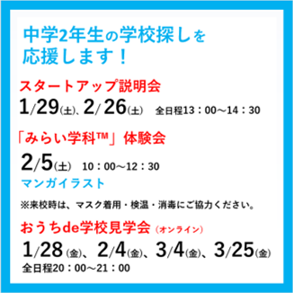 中学2年生対象オープンキャンパス