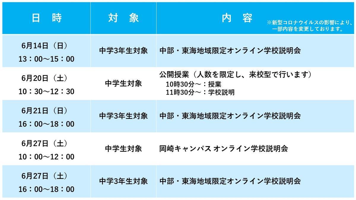 6月の学校説明会・公開授業のご案内