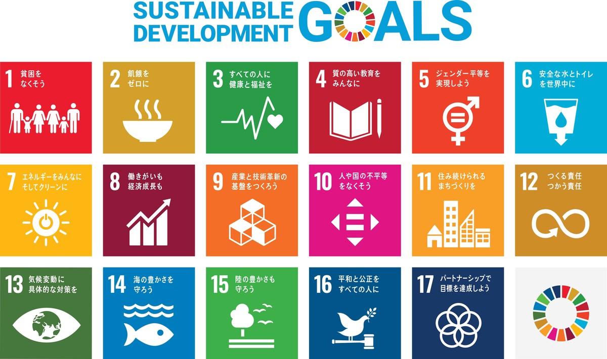 SDGs17の目標