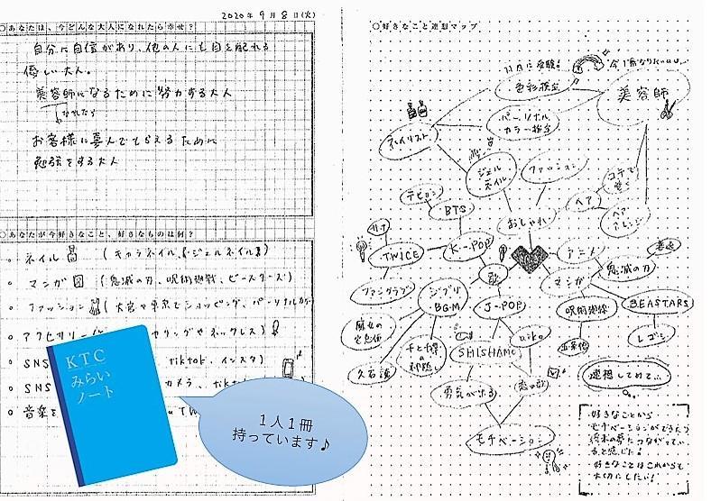 KTCみらいノート