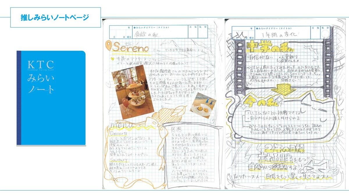 生徒のみらいノート