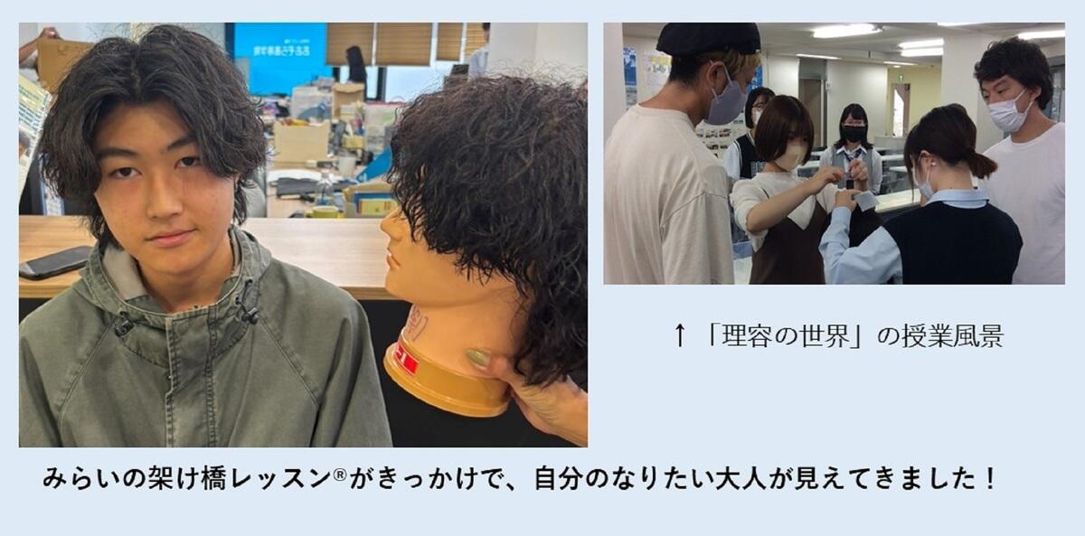 理容の世界の様子